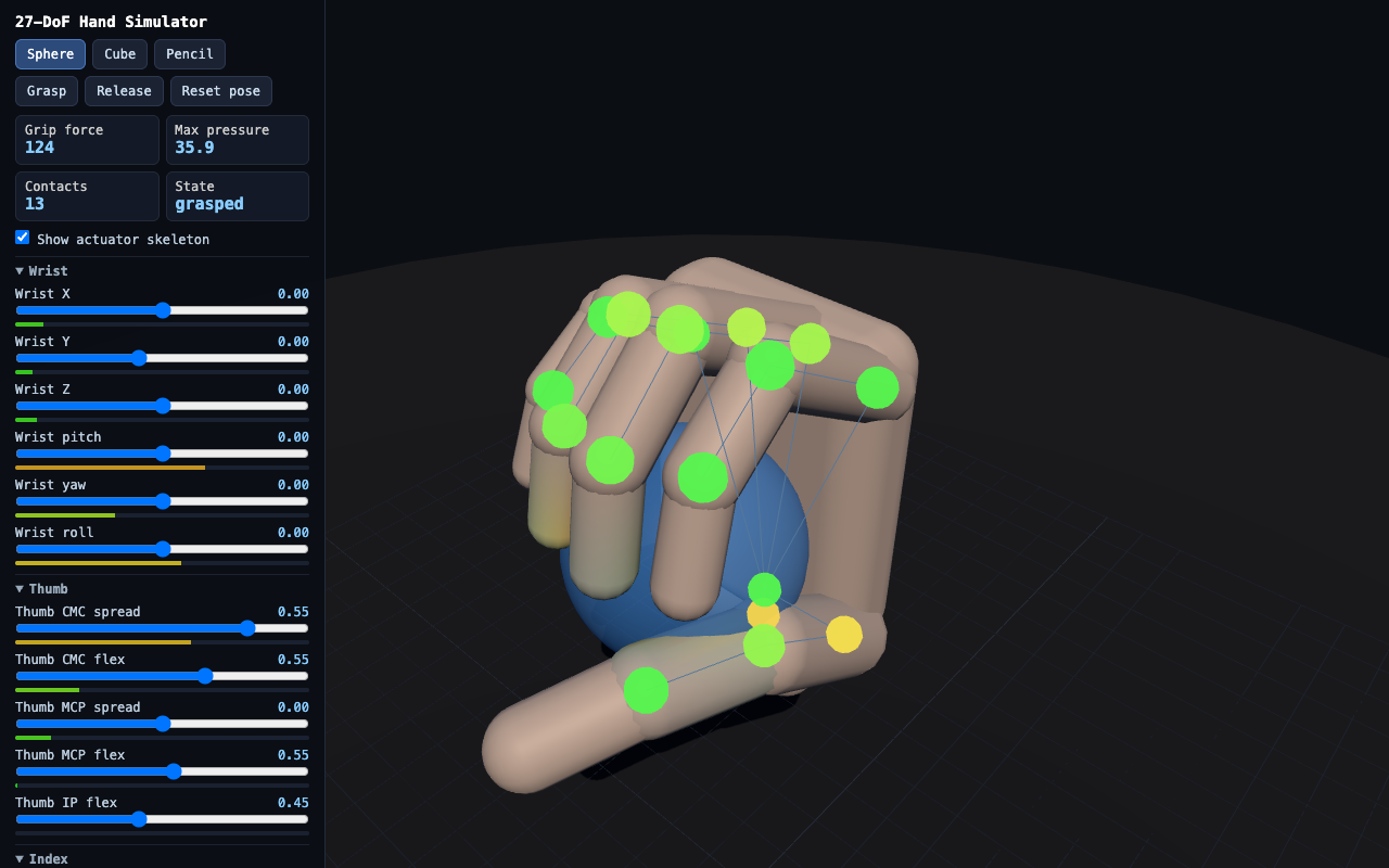 Simulate Hand